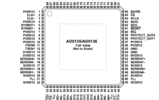 component part number