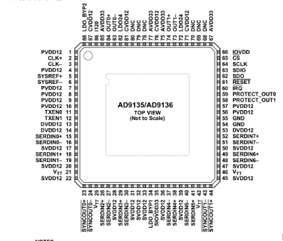 component part number