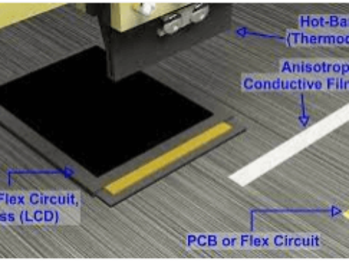 Have you seriously studied ACF (anisotropic conductive film)before?